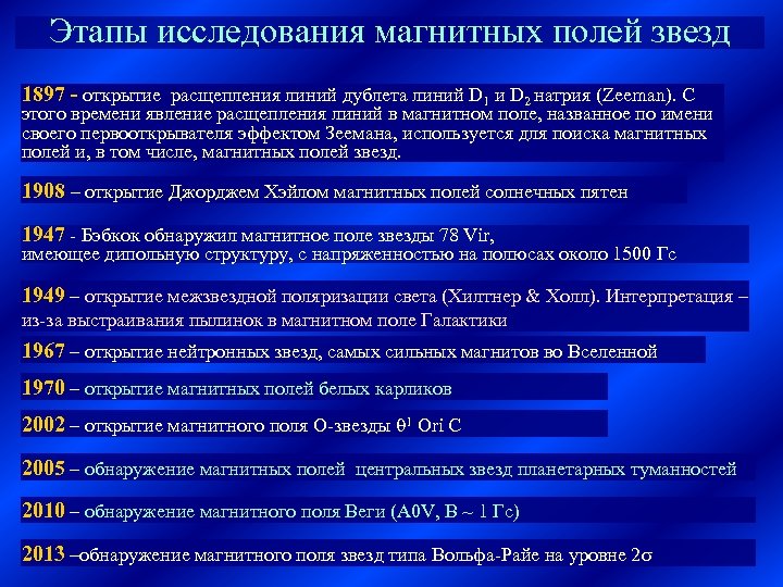 Этапы исследования магнитных полей звезд 1897 - открытие расщепления линий дублета линий D 1