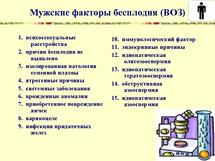 Мужские факторы бесплодия (ВОЗ) 1. психосексуальные расстройства 2. причин бесплодия не выявлено 3. изолированная