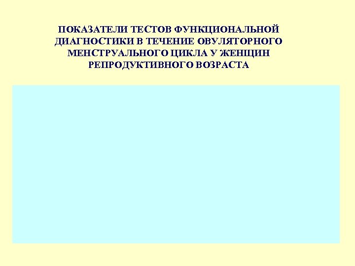 ПОКАЗАТЕЛИ ТЕСТОВ ФУНКЦИОНАЛЬНОЙ ДИАГНОСТИКИ В ТЕЧЕНИЕ ОВУЛЯТОРНОГО МЕНСТРУАЛЬНОГО ЦИКЛА У ЖЕНЩИН РЕПРОДУКТИВНОГО ВОЗРАСТА 