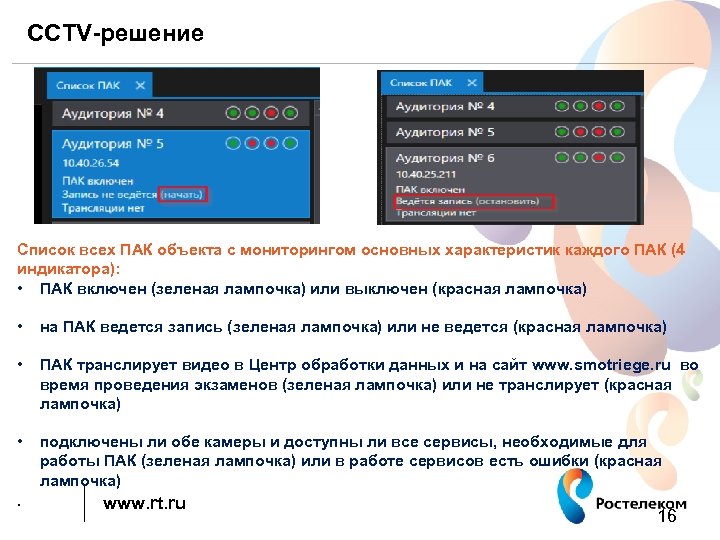 CCTV-решение Список всех ПАК объекта с мониторингом основных характеристик каждого ПАК (4 индикатора): •