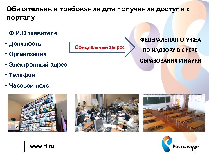 Обязательные требования для получения доступа к порталу • Ф. И. О заявителя • Должность