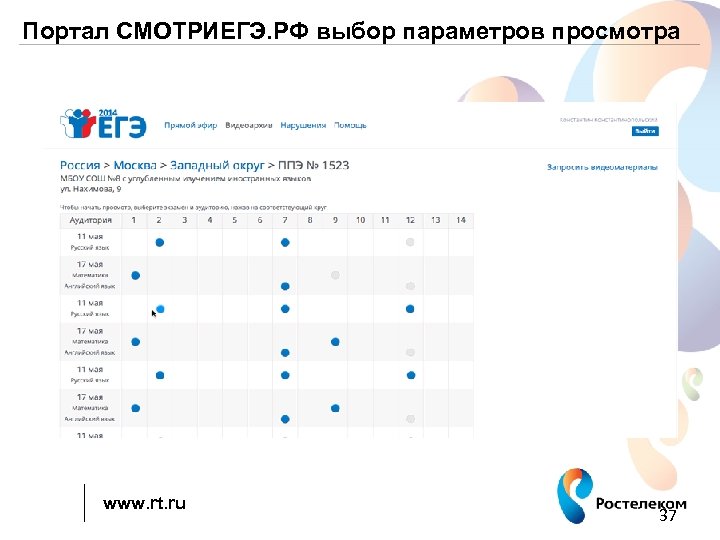 Портал СМОТРИЕГЭ. РФ выбор параметров просмотра www. rt. ru 37 
