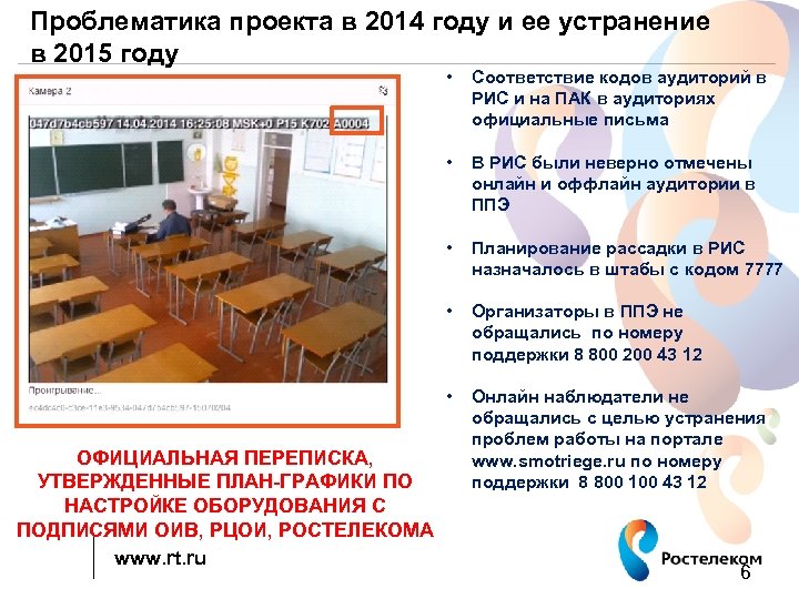 Проблематика проекта в 2014 году и ее устранение в 2015 году • • В