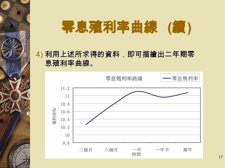 零息殖利率曲線 (續 ) 4) 利用上述所求得的資料，即可描繪出二年期零 息殖利率曲線。 17 