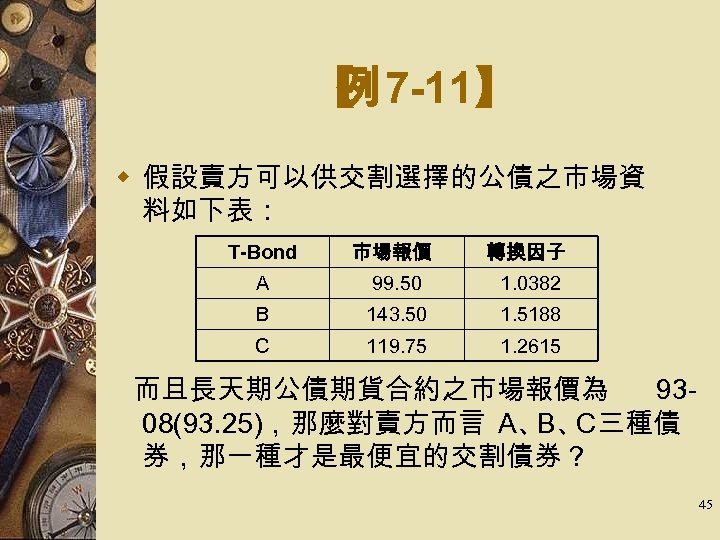 【 7 -11】 例 w 假設賣方可以供交割選擇的公債之市場資 料如下表： 　 T-Bond 市場報價 轉換因子 A 99. 50