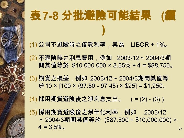 表 7 -8 分批避險可能結果 (續 ) (1) 公司不避險時之借款利率，其為 LIBOR + 1%。 (2) 不避險時之利息費用，例如 2003/12～