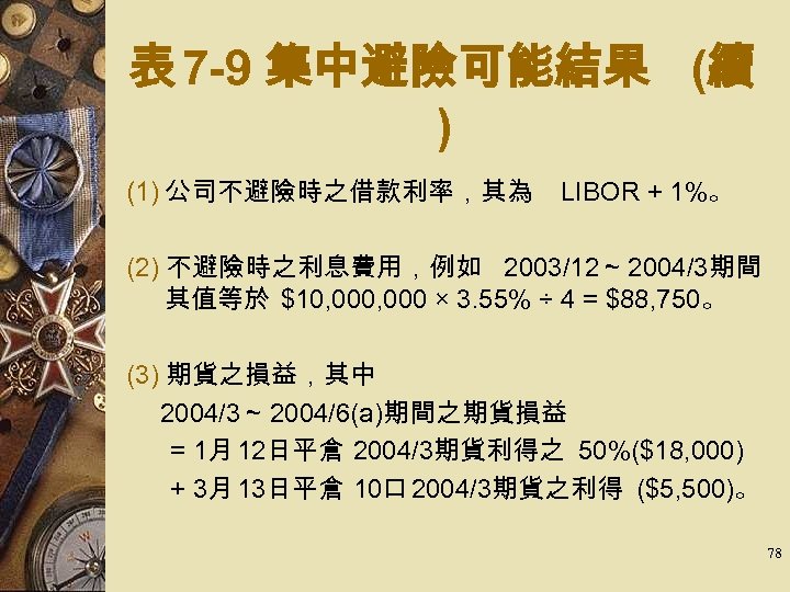 表 7 -9 集中避險可能結果 (續 ) (1) 公司不避險時之借款利率，其為 LIBOR + 1%。 (2) 不避險時之利息費用，例如 2003/12～