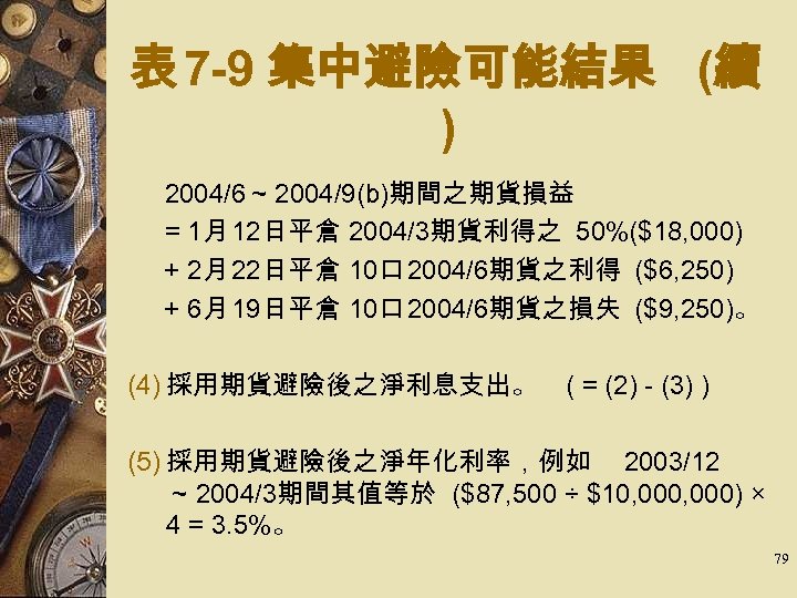 表 7 -9 集中避險可能結果 (續 ) 2004/6～ 2004/9(b)期間之期貨損益 = 1月 12日平倉 2004/3期貨利得之 50%($18, 000)