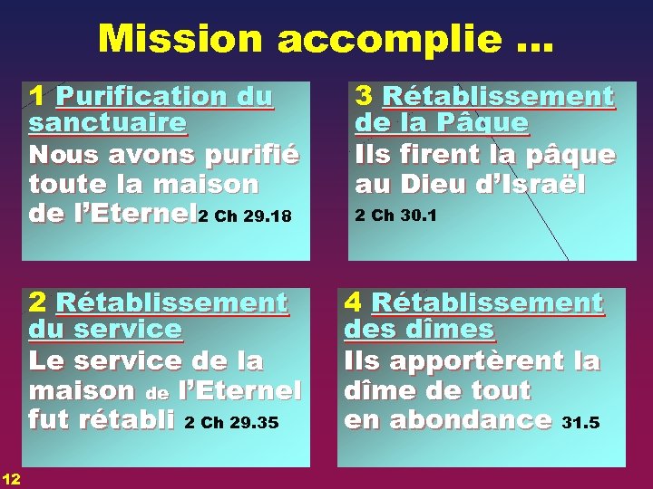 Mission accomplie … 1 Purification du sanctuaire Nous avons purifié toute la maison de