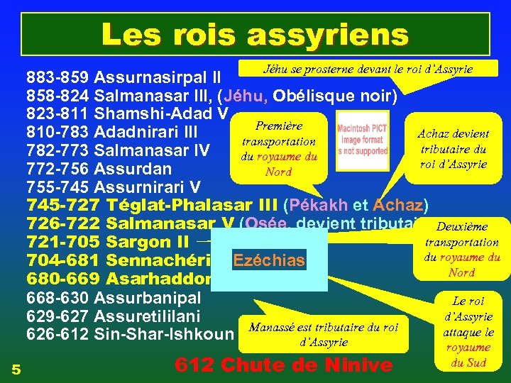 Les rois assyriens Jéhu se prosterne devant le roi d’Assyrie 883 -859 Assurnasirpal II