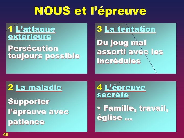 NOUS et l’épreuve 1 L’attaque extérieure 3 La tentation Persécution toujours possible Du joug