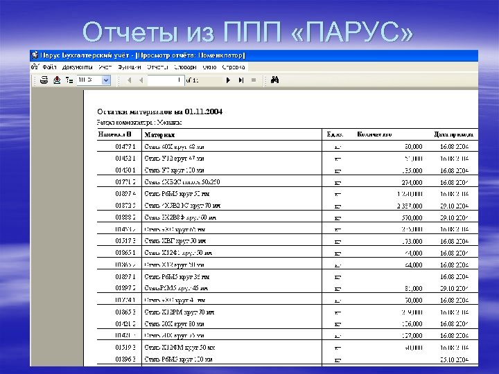 Отчеты из ППП «ПАРУС» 