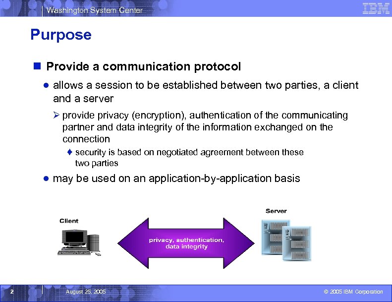 Washington System Center Purpose n Provide a communication protocol ● allows a session to