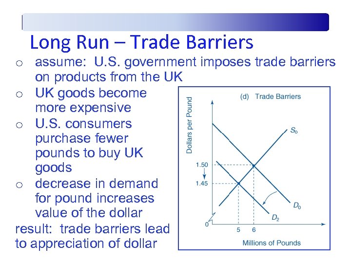 Long Run – Trade Barriers o assume: U. S. government imposes trade barriers on