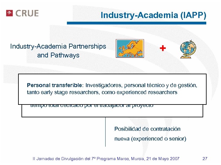 Industry-Academia (IAPP) + Industry-Academia Partnerships and Pathways Personal propio (al menos 1 año de