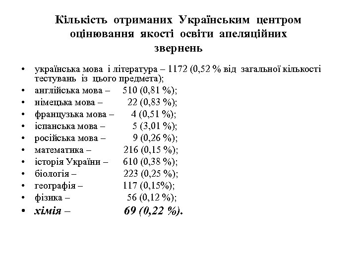 Кількість отриманих Українським центром оцінювання якості освіти апеляційних звернень • українська мова і література