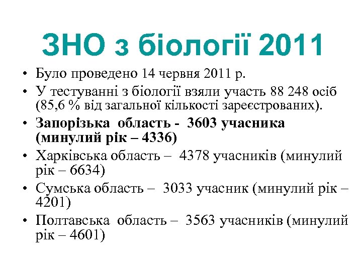 ЗНО з біології 2011 • Було проведено 14 червня 2011 р. • У тестуванні