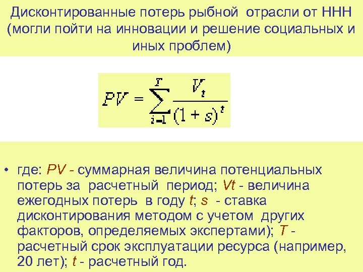 Дисконтированные потерь рыбной отрасли от ННН (могли пойти на инновации и решение социальных и