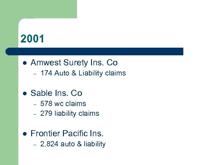 2001 l Amwest Surety Ins. Co – l Sable Ins. Co – – l