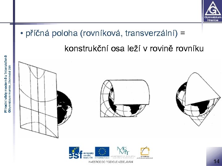  • příčná poloha (rovníková, transverzální) = ©Gymnázium Hranice, Zborovská 293 Přírodní vědy moderně