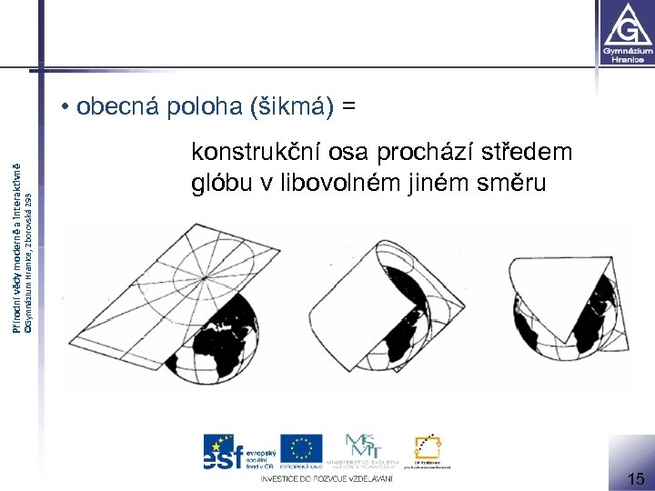 ©Gymnázium Hranice, Zborovská 293 Přírodní vědy moderně a interaktivně • obecná poloha (šikmá) =