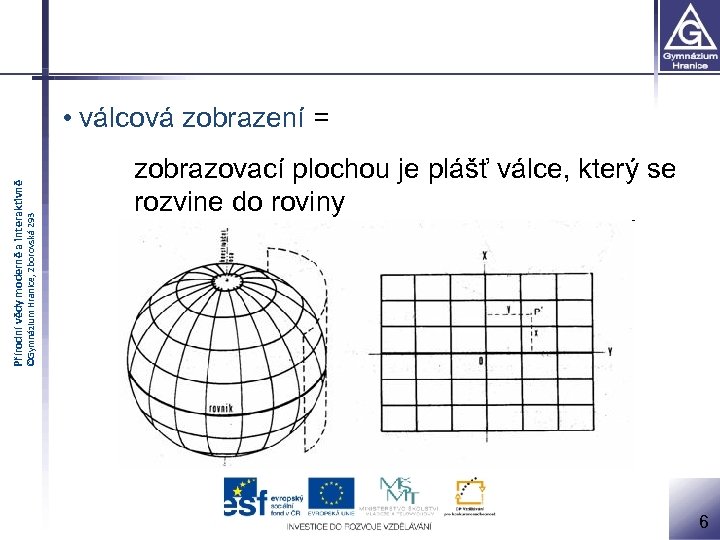 ©Gymnázium Hranice, Zborovská 293 Přírodní vědy moderně a interaktivně • válcová zobrazení = zobrazovací