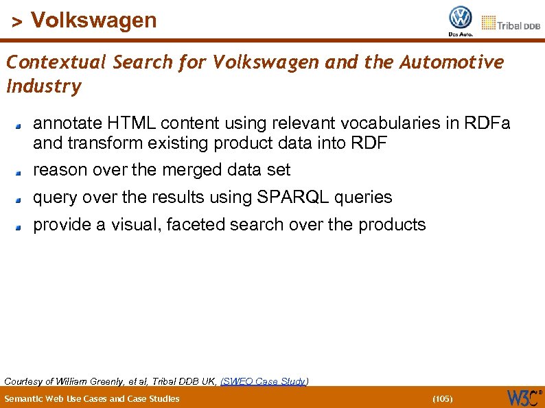 (105) > Volkswagen Contextual Search for Volkswagen and the Automotive Industry annotate HTML content