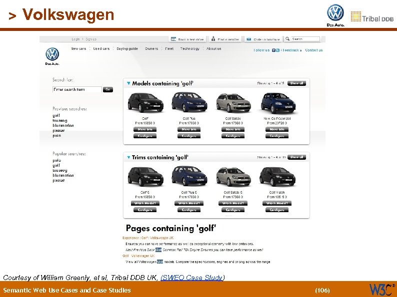 (106) > Volkswagen Courtesy of William Greenly, et al, Tribal DDB UK, (SWEO Case