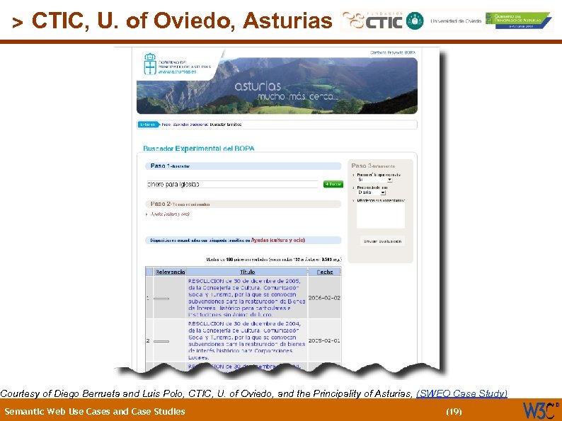 (19) > CTIC, U. of Oviedo, Asturias Courtesy of Diego Berrueta and Luis Polo,