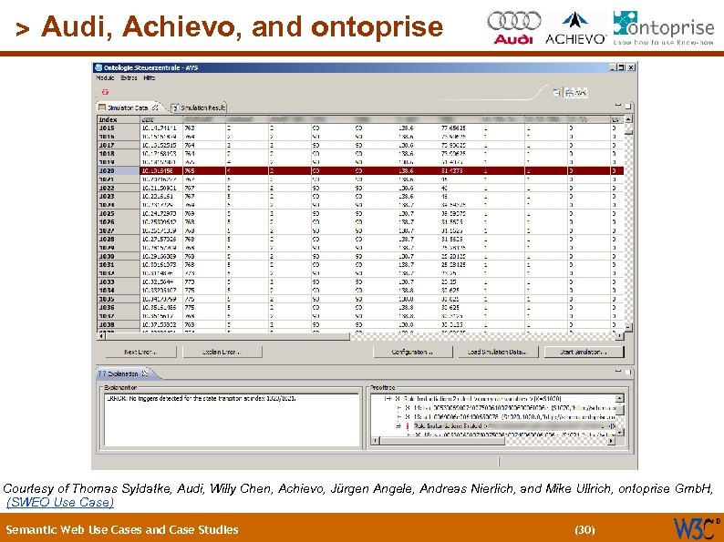 (30) > Audi, Achievo, and ontoprise Courtesy of Thomas Syldatke, Audi, Willy Chen, Achievo,
