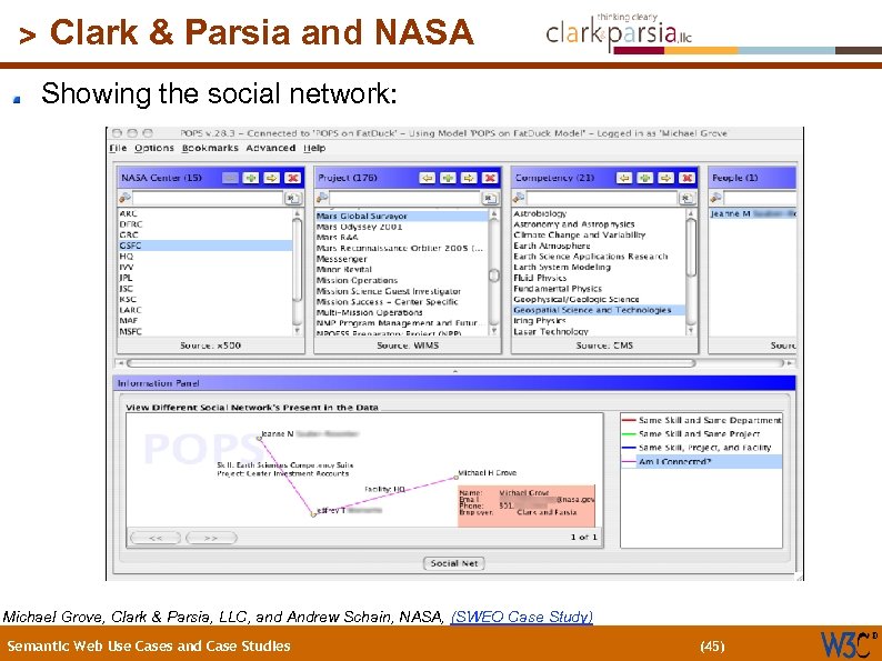 (45) > Clark & Parsia and NASA Showing the social network: Michael Grove, Clark