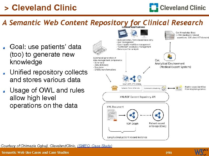 (46) > Cleveland Clinic A Semantic Web Content Repository for Clinical Research Goal: use