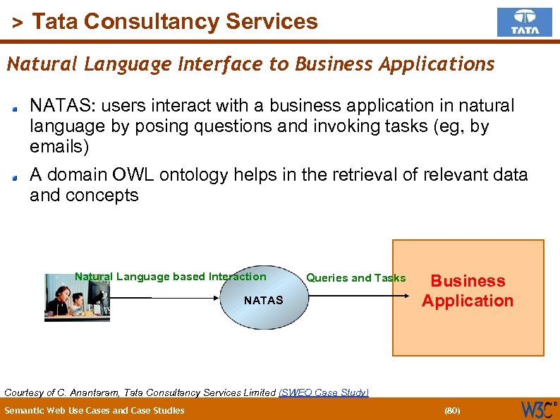 (80) > Tata Consultancy Services Natural Language Interface to Business Applications NATAS: users interact