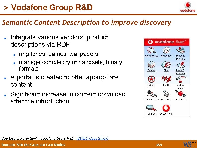 (82) > Vodafone Group R&D Semantic Content Description to improve discovery Integrate various vendors’