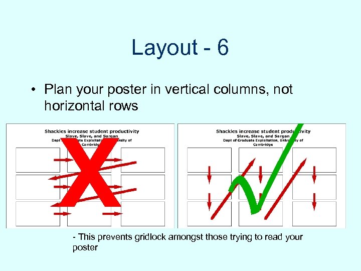 Layout - 6 • Plan your poster in vertical columns, not horizontal rows √