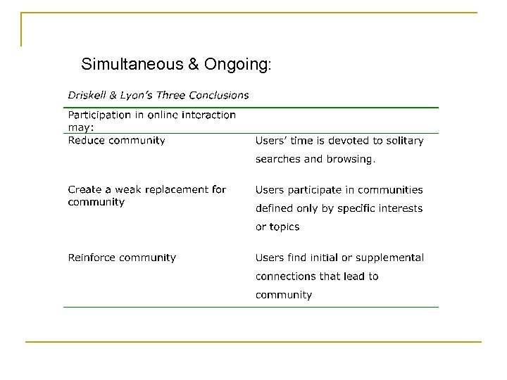 Simultaneous & Ongoing: 