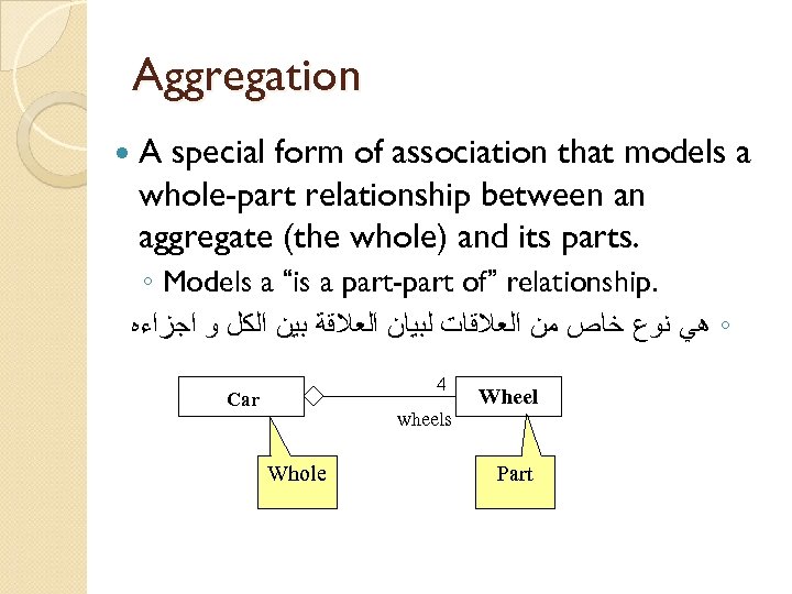 Aggregation A special form of association that models a whole-part relationship between an aggregate