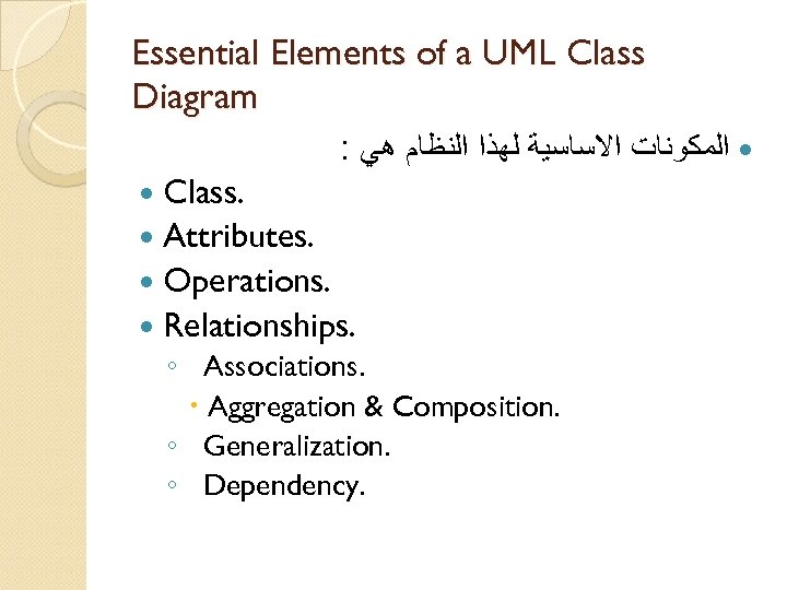 Essential Elements of a UML Class Diagram : ﺍﻟﻤﻜﻮﻧﺎﺕ ﺍﻻﺳﺎﺳﻴﺔ ﻟﻬﺬﺍ ﺍﻟﻨﻈﺎﻡ ﻫﻲ Class.