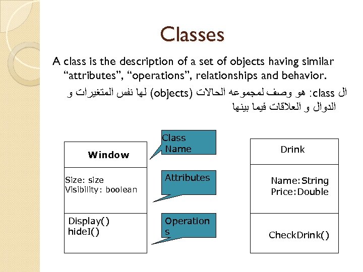 Classes A class is the description of a set of objects having similar “attributes”,