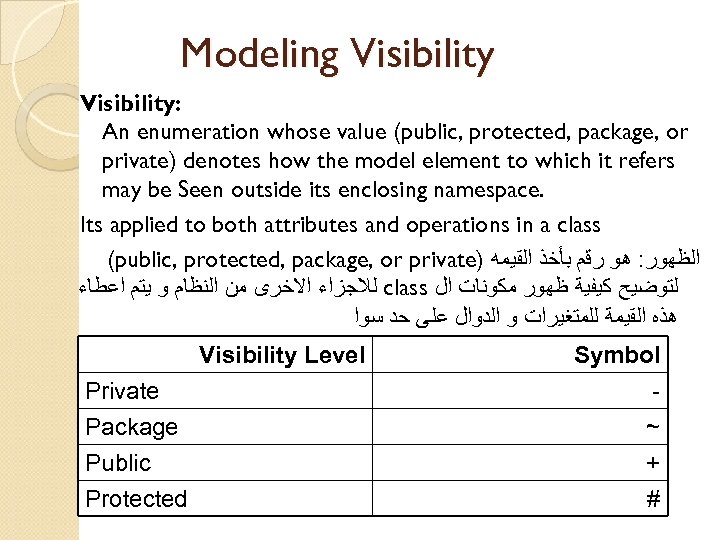 Modeling Visibility: An enumeration whose value (public, protected, package, or private) denotes how the