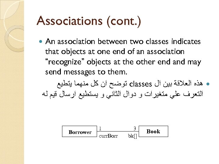 Associations (cont. ) An association between two classes indicates that objects at one end