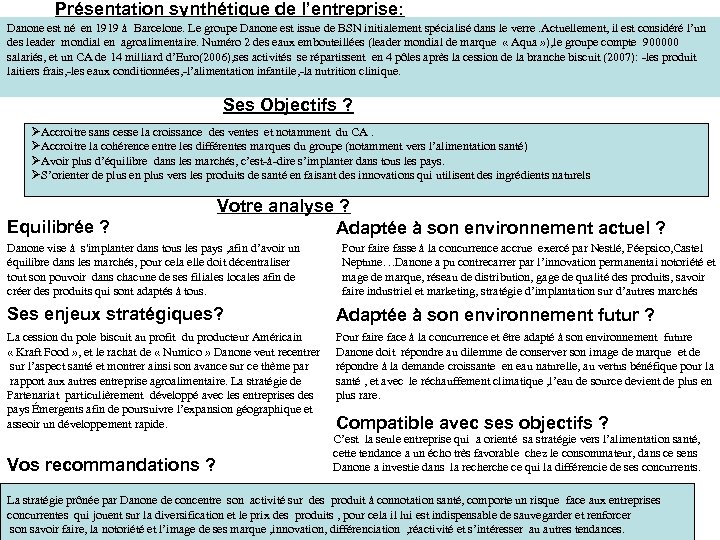 Présentation synthétique de l’entreprise: Danone est né en 1919 à Barcelone. Le groupe Danone