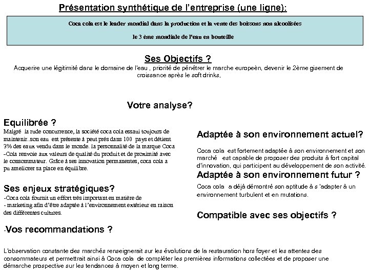 Présentation synthétique de l’entreprise (une ligne): Coca cola est le leader mondial dans la