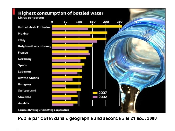  Publié par CBHA dans « géographie and seconde » le 21 aout 2008.