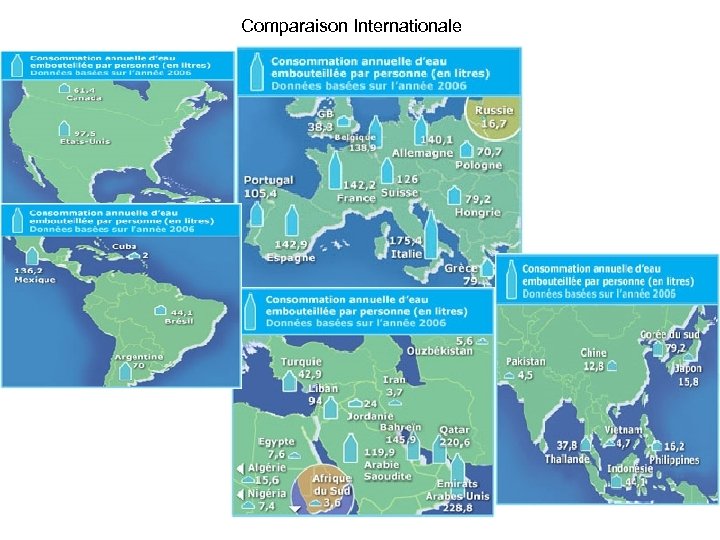  Comparaison Internationale 