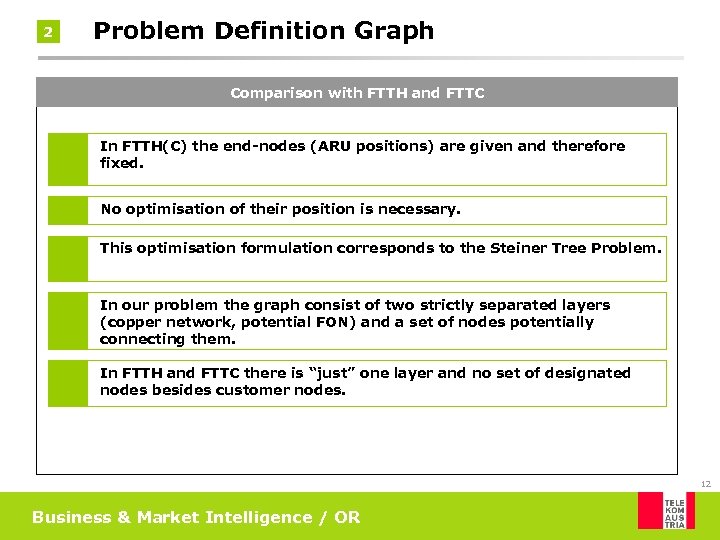 2 Problem Definition Graph Comparison with FTTH and FTTC In FTTH(C) the end-nodes (ARU