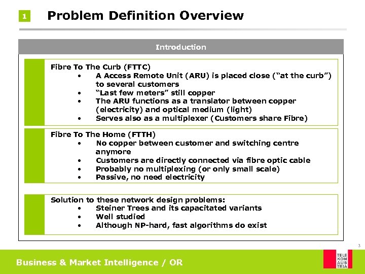 1 Problem Definition Overview Introduction Fibre To The Curb (FTTC) • A Access Remote