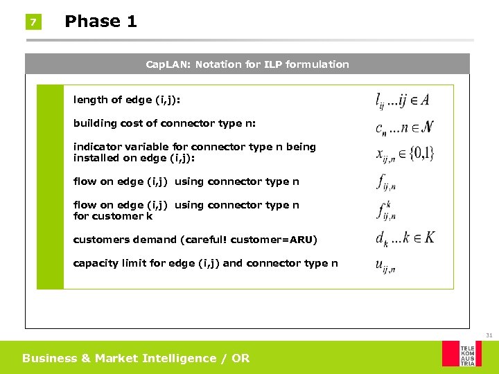 7 Phase 1 Cap. LAN: Notation for ILP formulation length of edge (i, j):