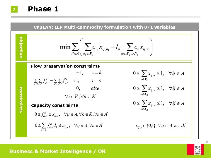 Phase 1 7 Cap. LAN: ILP Multi-commodity formulation with 0/1 variables objective Flow preservation