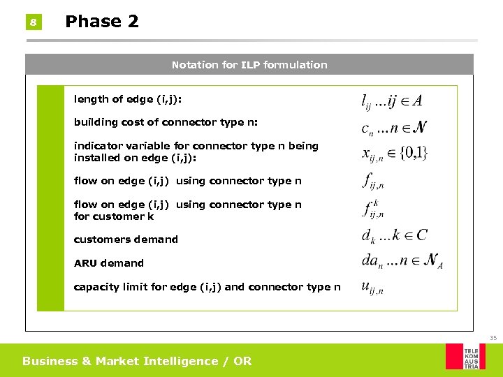 8 Phase 2 Notation for ILP formulation length of edge (i, j): building cost